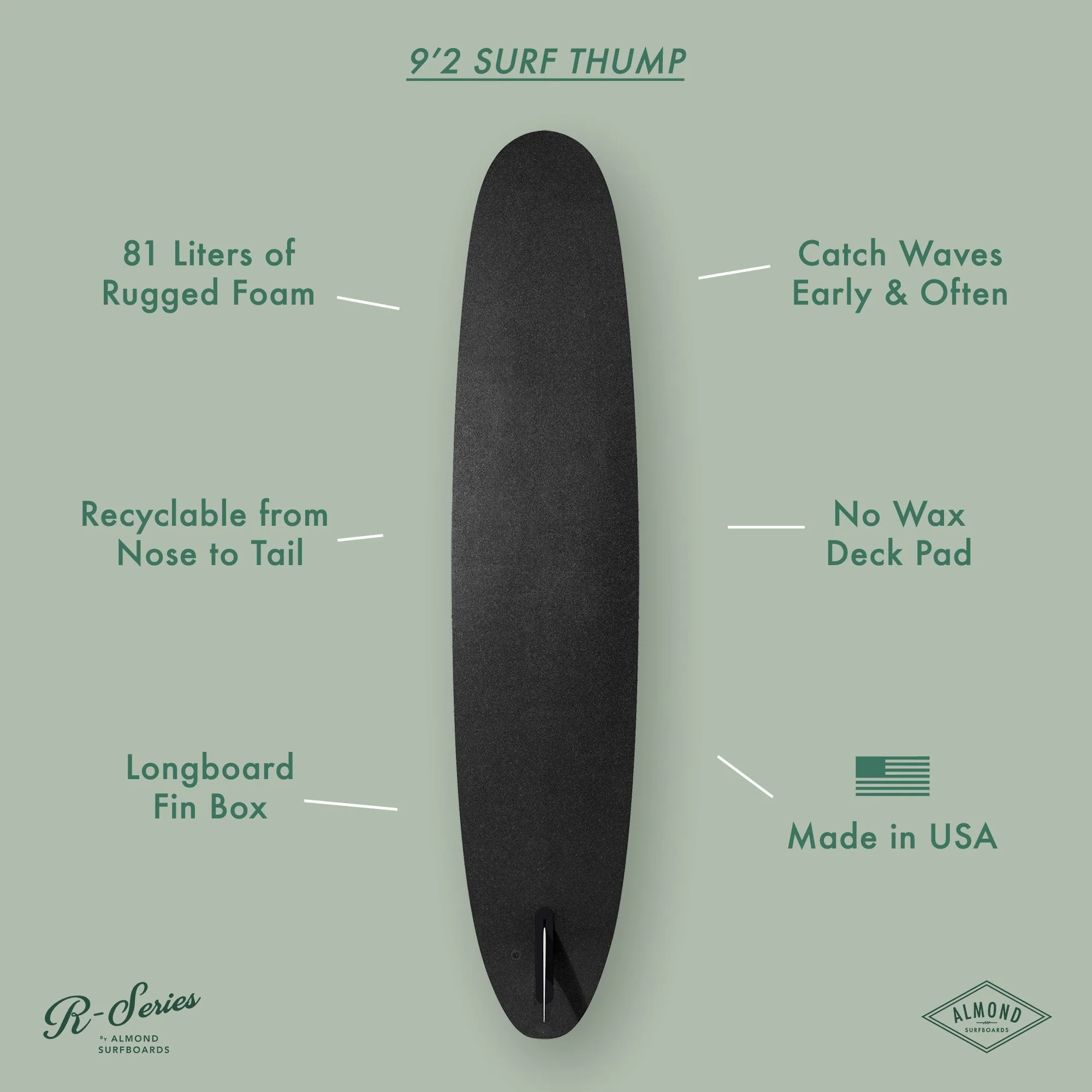 9'2 R-Series | Surf Thump - Image 10