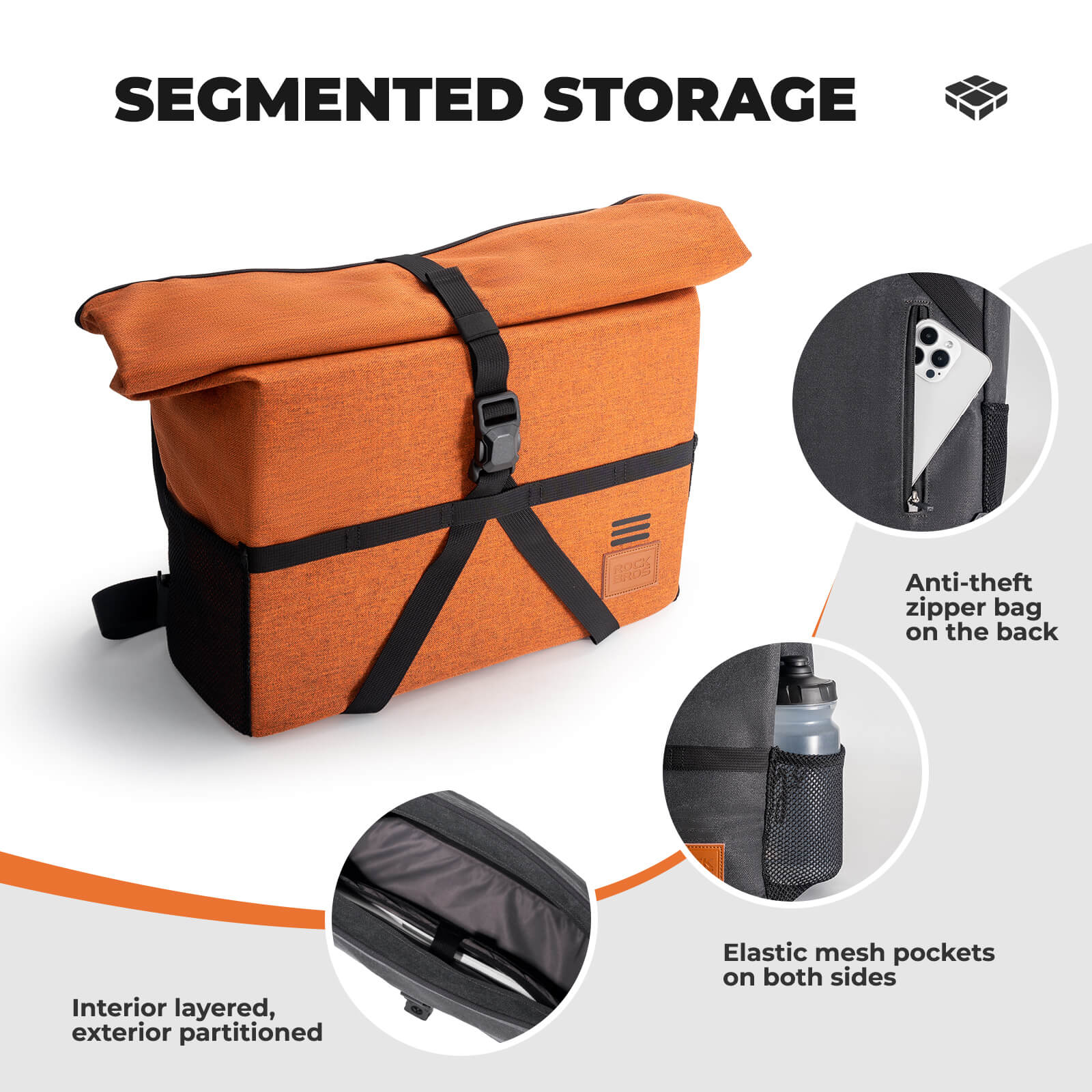 Brompton Folding Bike Handlebar Bag & Shoulder Bag  - 8L - Image 5
