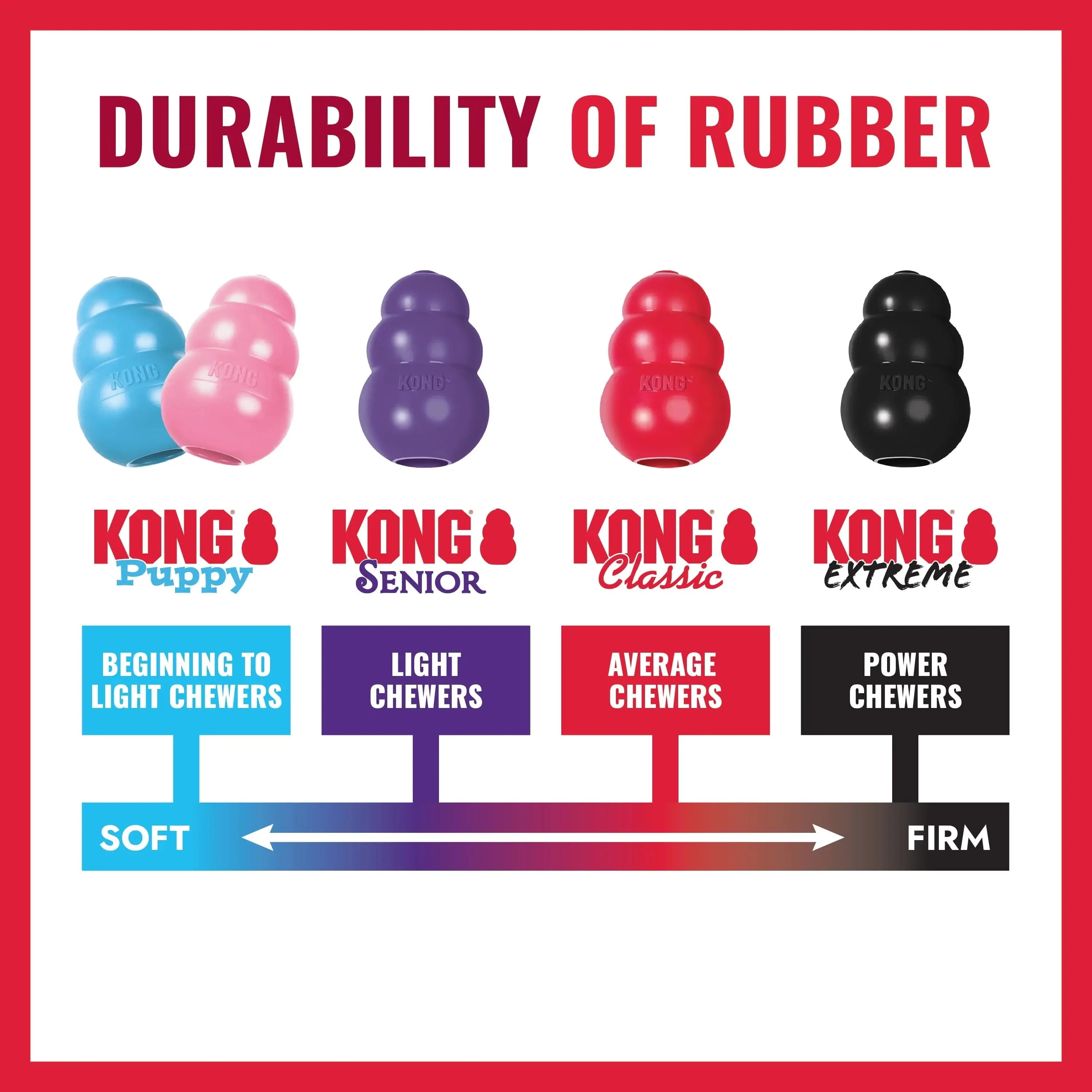 ® Classic Stuffable Dog Chew Toy, Medium - Image 4