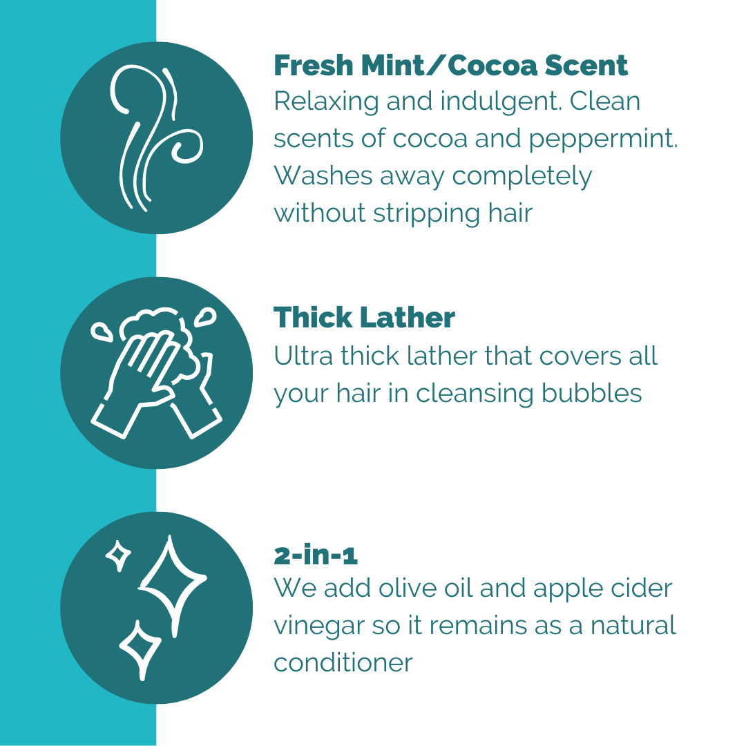 Cocoa & Fresh Mint Shampoo/Conditioner Bar - Image 5
