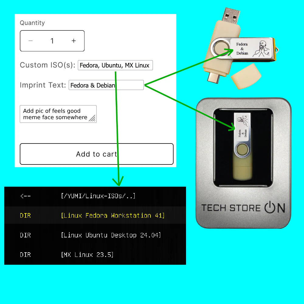 Custom ISO Bootable LIVE USB [8-64GB] - Image 2