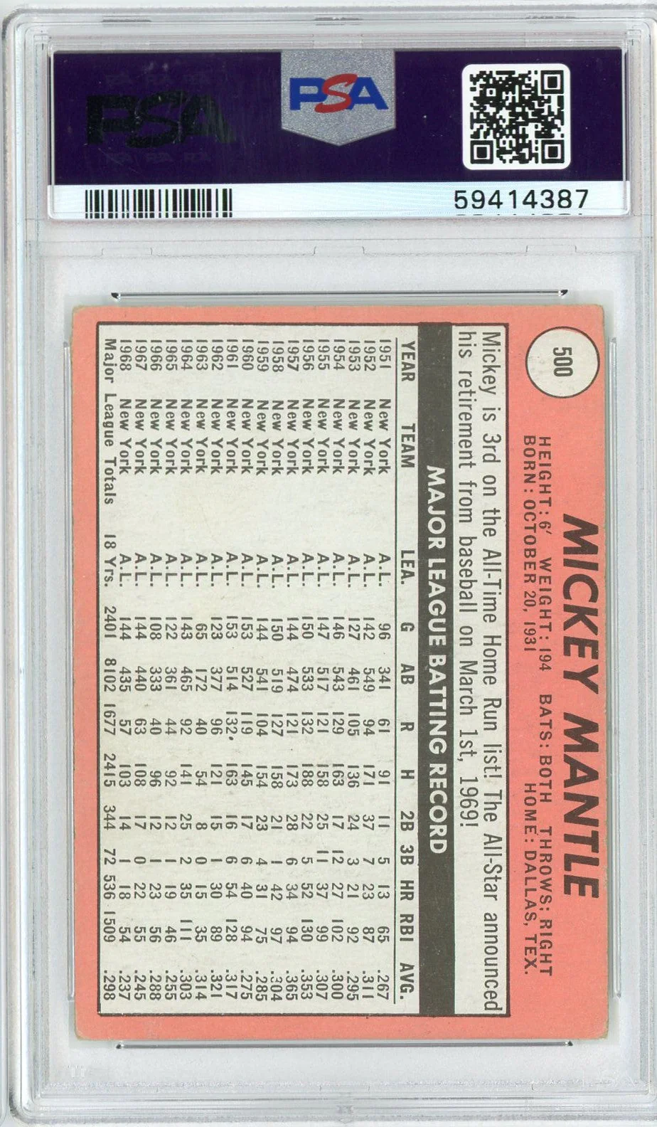 Graded 1969 Topps Mickey Mantle #500 Last Name in Yellow Baseball Card PSA 3 Very Good - Image 2