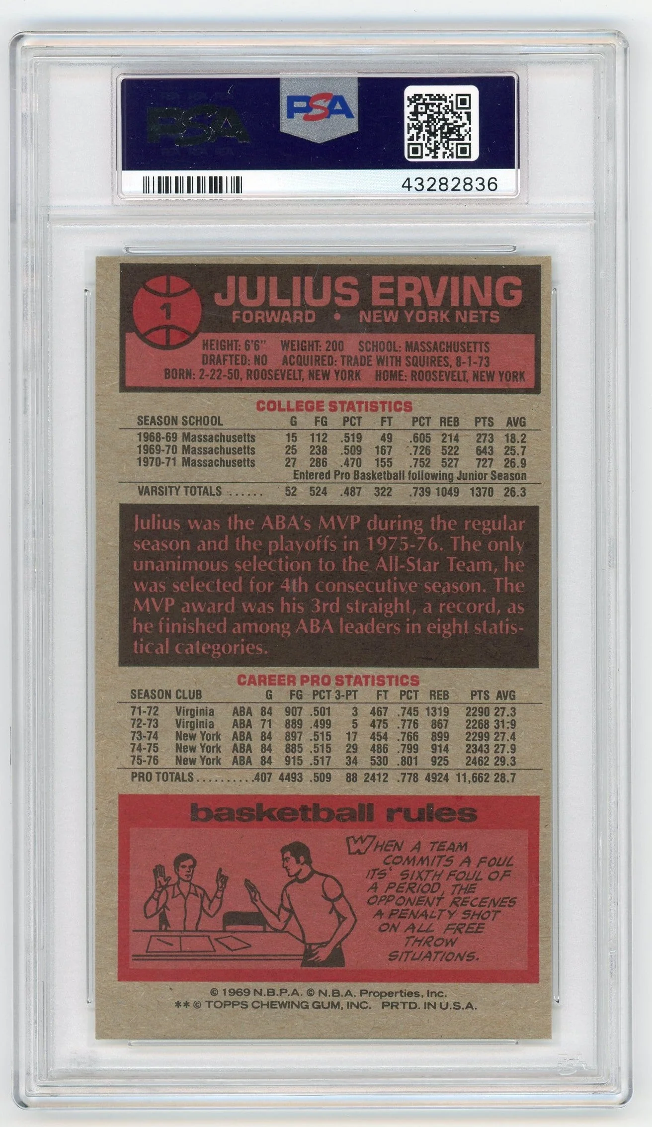 Graded 1976 Topps Julius Erving #1 Basketball Card PSA 6 EX-MT - Image 2