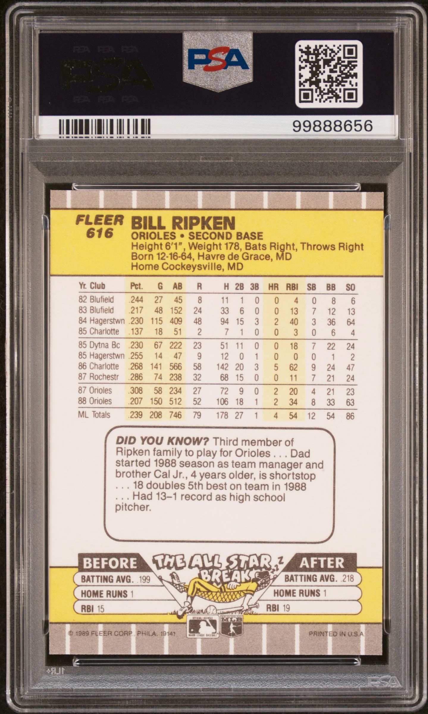 Graded 1989 Fleer Bill Ripken #616 FF Error Baseball Card PSA 9 Mint - Image 2