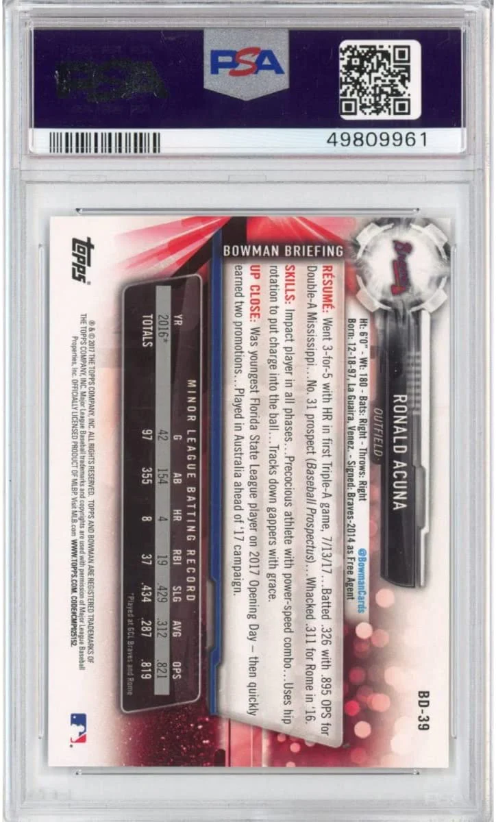 Graded 2017 Bowman Draft Ronald Acuna Jr. #BD39 Rookie RC Baseball Card PSA 10 Gem Mint - Image 2