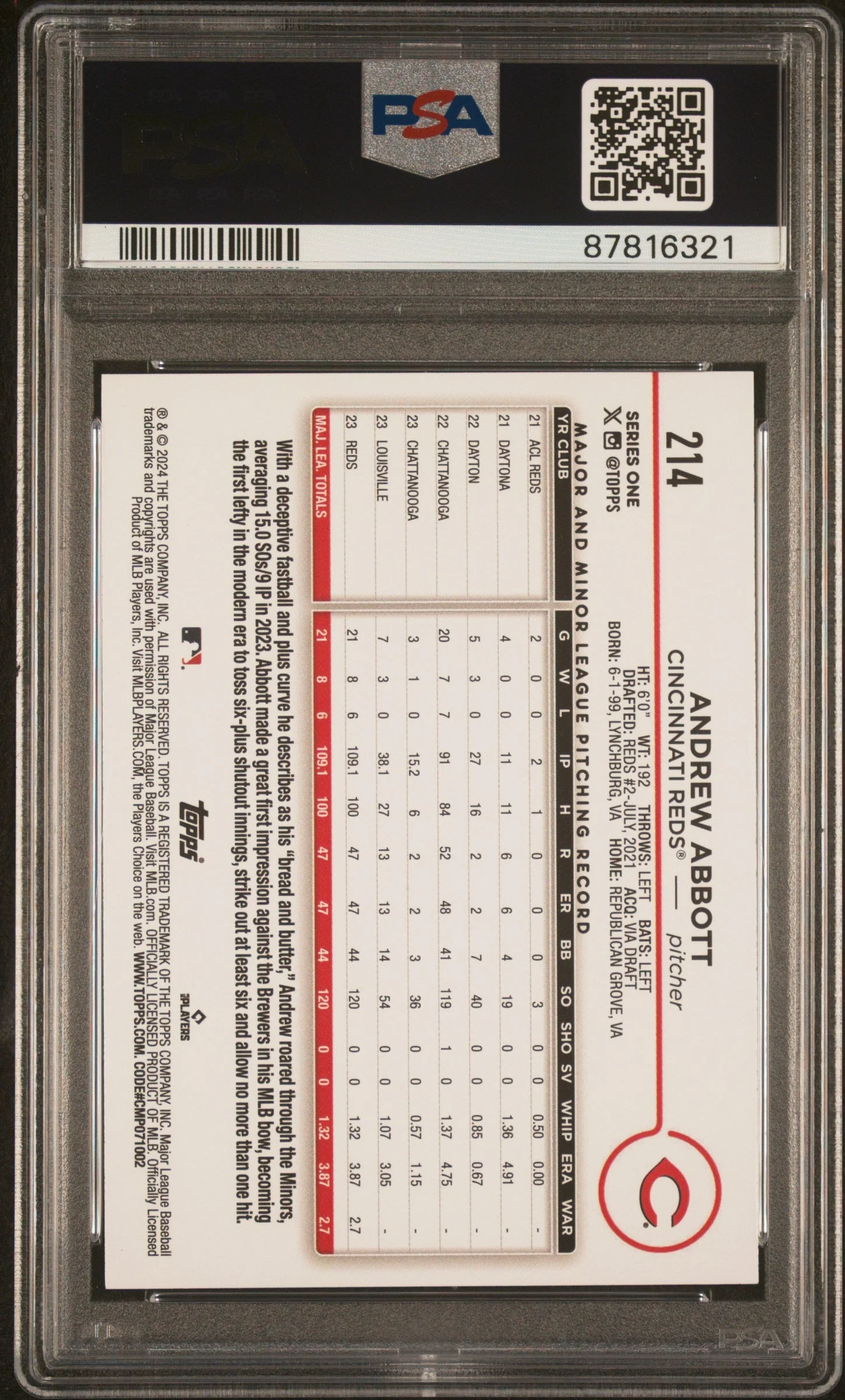 Graded 2024 Topps Andrew Abbott #214 Rainbow Foil Rookie RC Baseball Card PSA 10 Gem Mint - Image 2