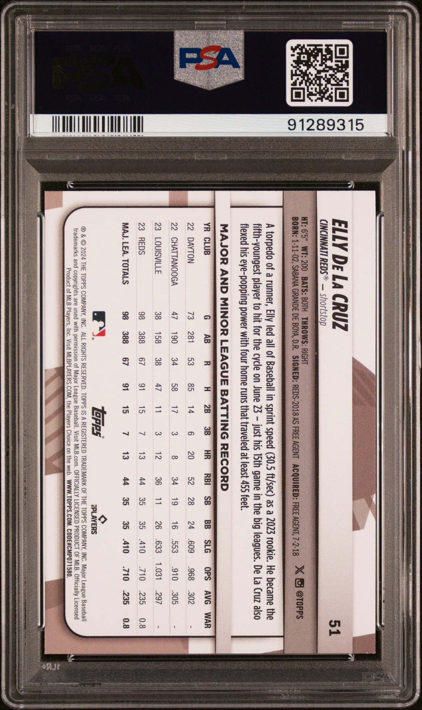Graded 2024 Topps Big League Elly De La Cruz #51 Rookie RC Baseball Card PSA 10 Gem Mint - Image 2