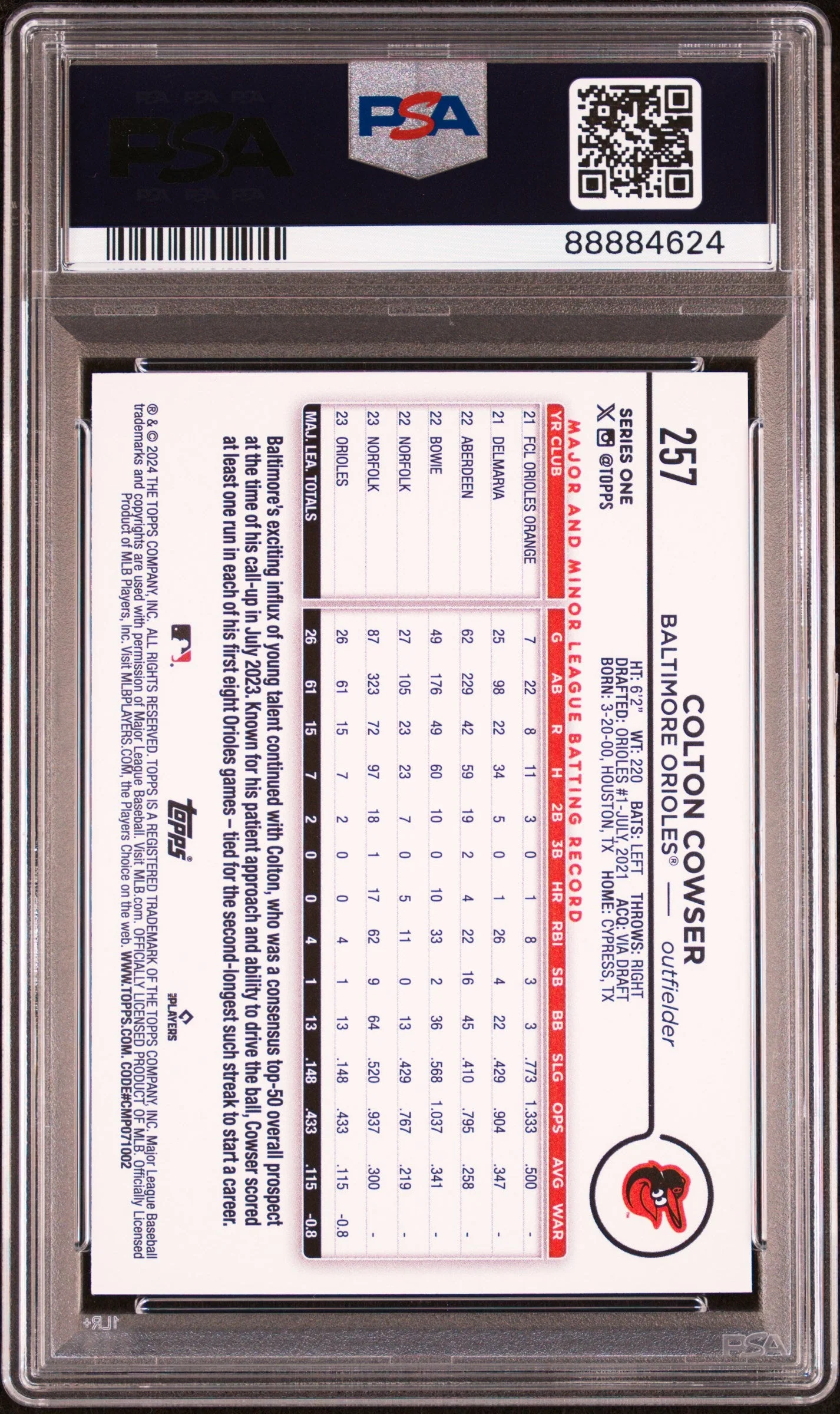 Graded 2024 Topps Colton Cowser #257 Aqua Rookie RC Baseball Card PSA 10 Gem Mint - Image 2