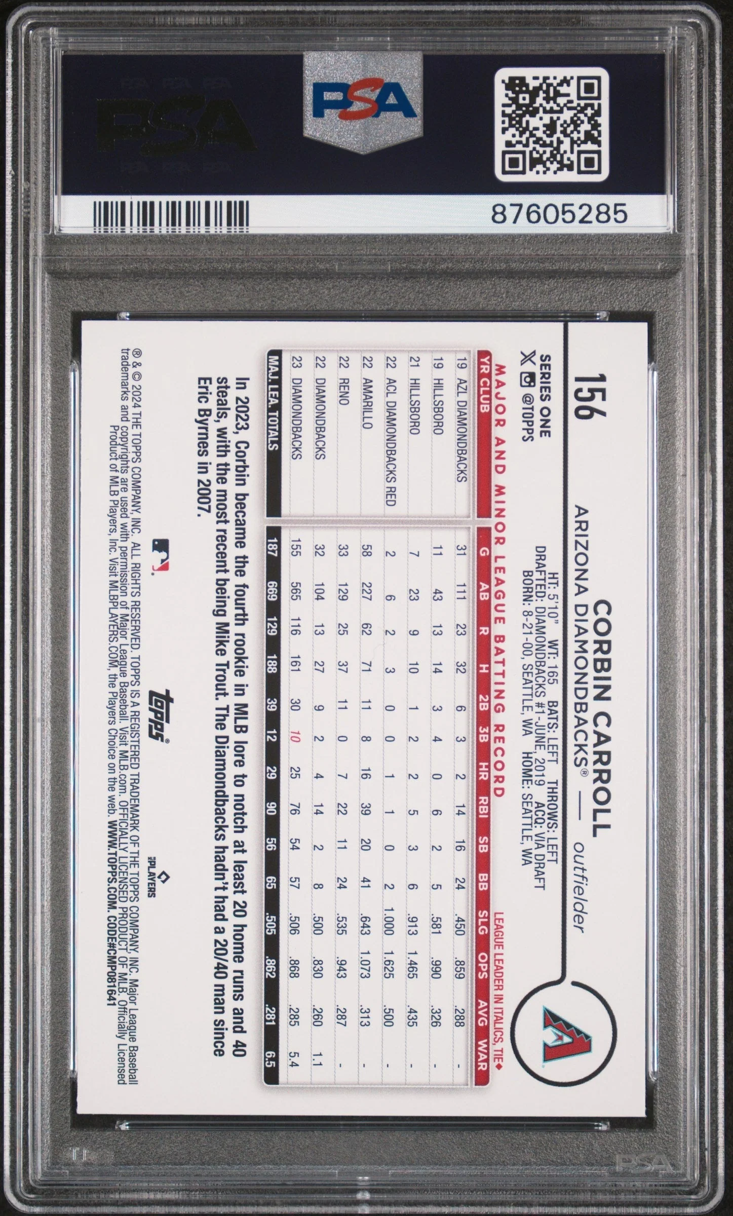 Graded 2024 Topps Corbin Carroll #156 Holiday Rookie Gold Cup Baseball Card PSA 10 Gem Mint - Image 2