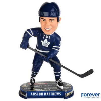 NHL Headline Bobbleheads - Image 3