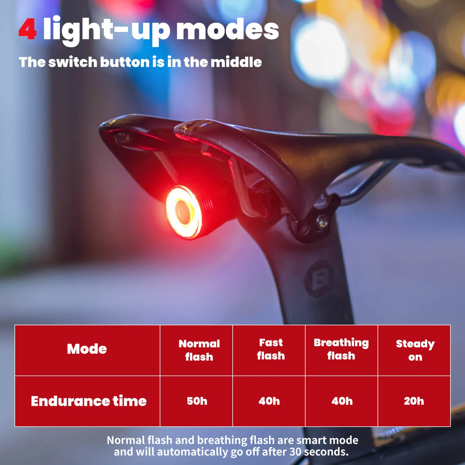 Q5 Smart Bike Tail Light with Brake Sensor - Image 5
