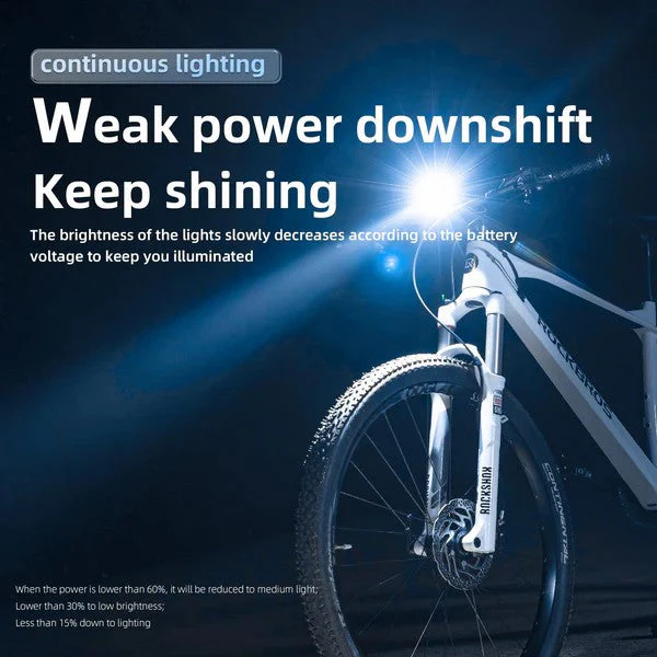 RHL 600LM Bike Front Light - Image 4