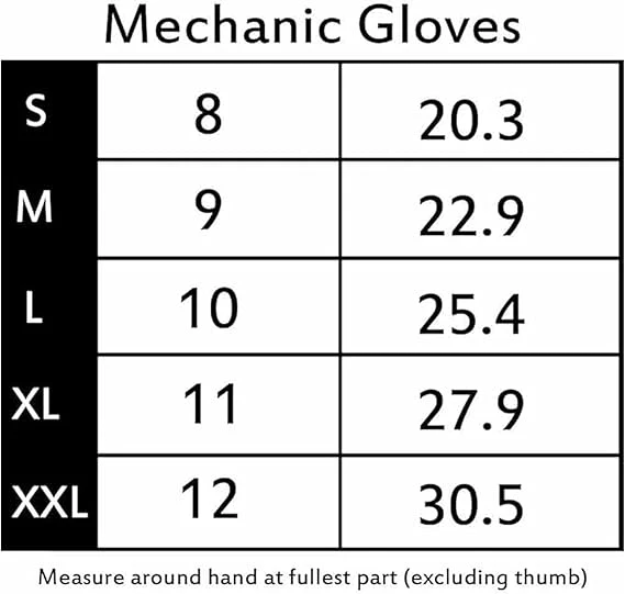 Riggermen Mens Heavy Duty Mechanic Work Gloves Touchscreen Anti-Slip Multiuse Safety Glove - Image 3