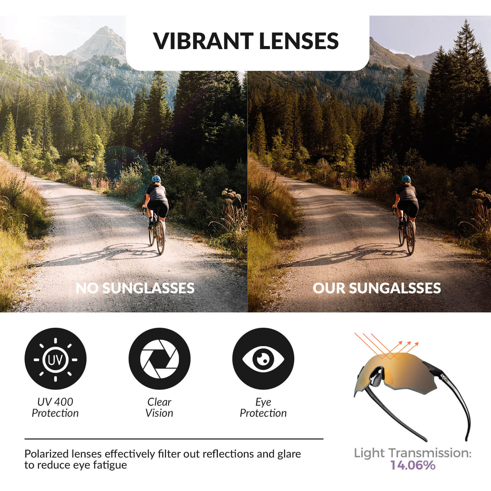 Rimless Polarized Cycling Glasses - Image 4