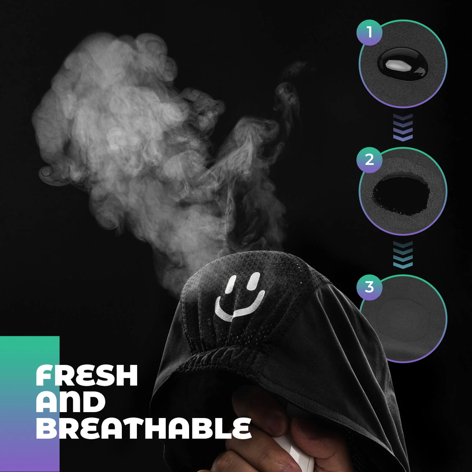 ROCKBROS Summer Cycling Cap Sun Protection Breathable Hat - Image 3