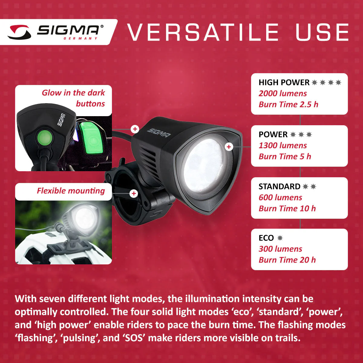 SIGMA Light - BUSTER 2000 Power Light - Image 9
