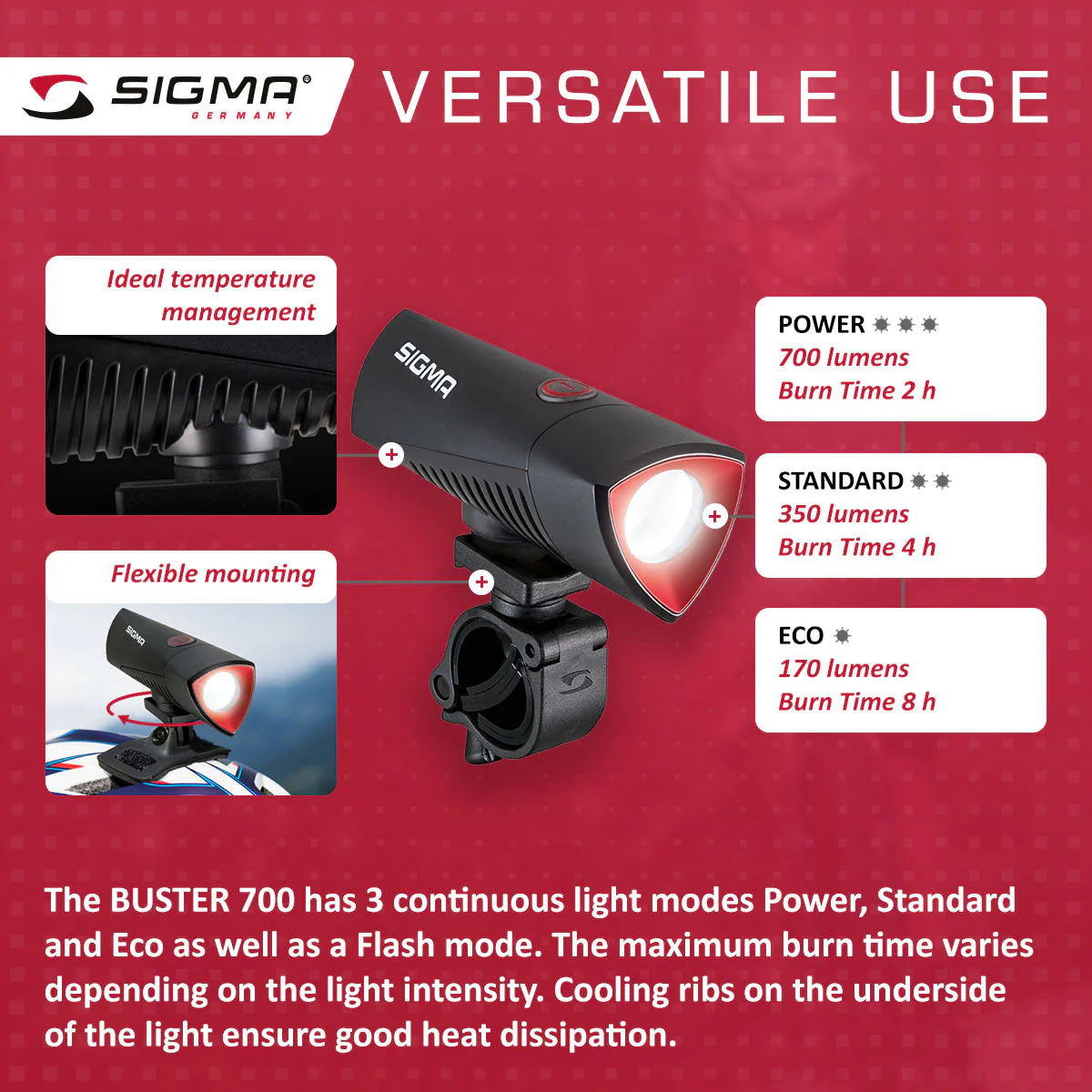 SIGMA Light - BUSTER 700 - Image 4