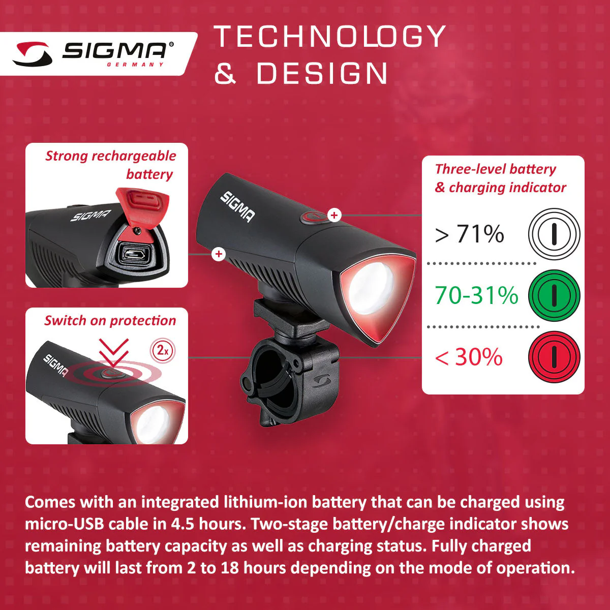 SIGMA Light - BUSTER 700 - Image 5