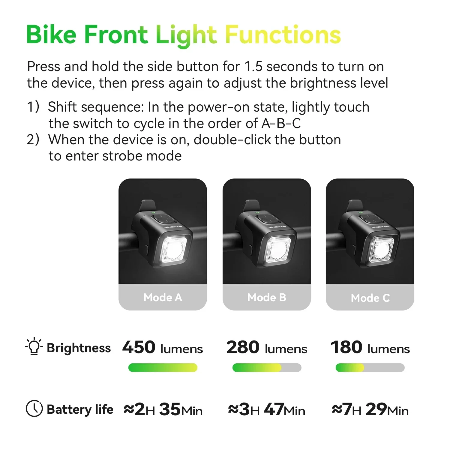 SKL01 Electric Bike Horn Front Light Horn and Light 2-in-1 450lm 2300mAh - Image 2