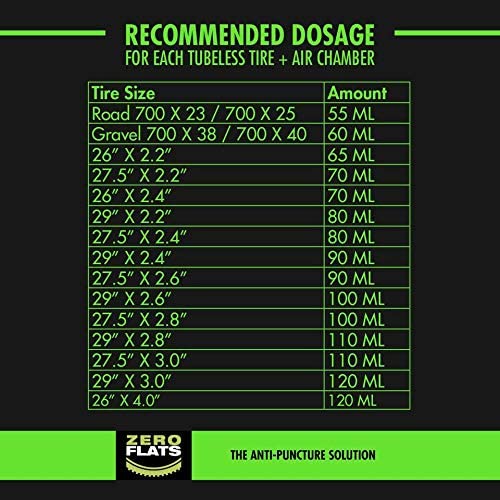 ZeroFlats Teknic Anti-puncture Sealant For Inner Tubes (250 ml) - Image 6